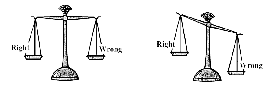 Two Scales